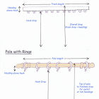 Measuring guide. I need hook drop, and any heading required above hook. Also  track/pole length.